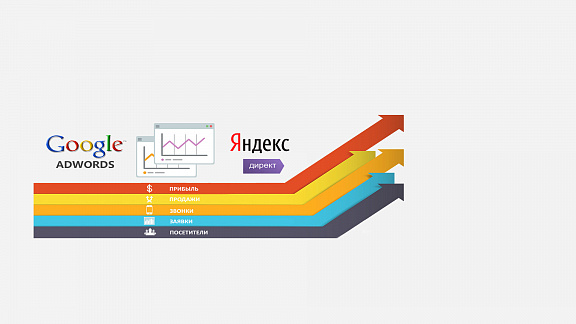 «Мастер контекстной рекламы» - Центр маркетингового образования MaEd.ru